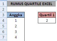 Fungsi dan Cara Menggunakan Rumus QUARTILE Dalam Excel